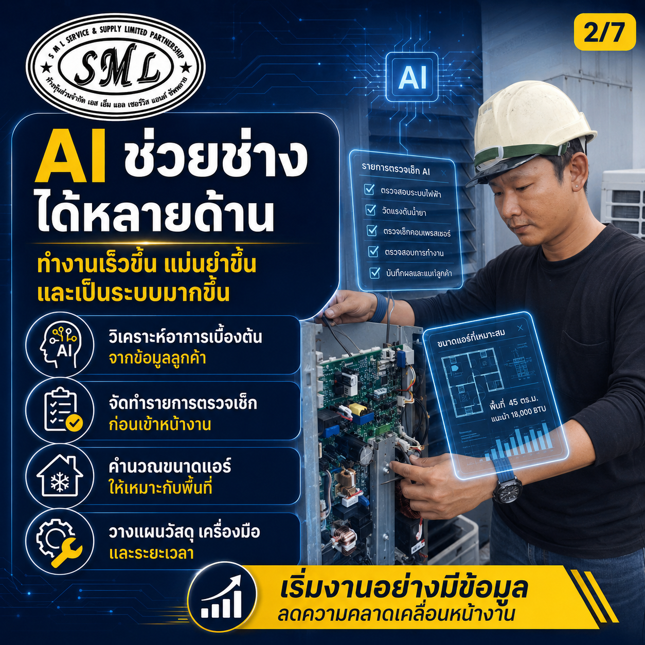 ช่างแอร์ยุค AI ภาพที่ 2